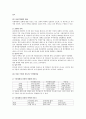 부부폭력에 대하여  4페이지