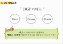 CU편의점 기업 경쟁우위분석 및 CU 마케팅 SWOT,4P,STP전략분석과 CU의 문제점분석과 해결방안제안.pptx 3페이지