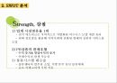 CU편의점 기업 경쟁우위분석 및 CU 마케팅 SWOT,4P,STP전략분석과 CU의 문제점분석과 해결방안제안.pptx 15페이지