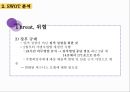 CU편의점 기업 경쟁우위분석 및 CU 마케팅 SWOT,4P,STP전략분석과 CU의 문제점분석과 해결방안제안.pptx 20페이지