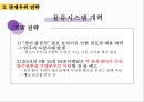 CU편의점 기업 경쟁우위분석 및 CU 마케팅 SWOT,4P,STP전략분석과 CU의 문제점분석과 해결방안제안.pptx 23페이지