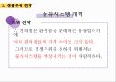 CU편의점 기업 경쟁우위분석 및 CU 마케팅 SWOT,4P,STP전략분석과 CU의 문제점분석과 해결방안제안.pptx 24페이지