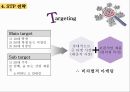 CU편의점 기업 경쟁우위분석 및 CU 마케팅 SWOT,4P,STP전략분석과 CU의 문제점분석과 해결방안제안.pptx 27페이지