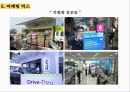 CU편의점 기업 경쟁우위분석 및 CU 마케팅 SWOT,4P,STP전략분석과 CU의 문제점분석과 해결방안제안.pptx 44페이지