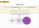 CU편의점 기업 경쟁우위분석 및 CU 마케팅 SWOT,4P,STP전략분석과 CU의 문제점분석과 해결방안제안.pptx 45페이지
