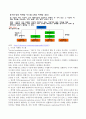 [마케팅원론] 유통경로의관리 (유통경로의 이해·구조·설계 및 관리) 6페이지