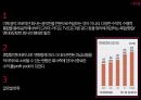 SM엔터테인먼트(SM Entertainment) 경영분석, 해외전략분석 및 SM의 신규사업전략과 마케팅전략 제언.pptx 8페이지
