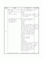 [유아교과교육론]  (만4세/과학활동/대집단,소집단)-활동명:과일 카나페를 만들어요 / 생활주제:도구와 기계 / 주제:생활에 편리한 도구와 기계 / 소주제:칼을 조심히 사용해요 
 3페이지