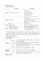 방통대 1학년 1학기 중간과제물 스마트폰 최신동향, QR코드(Quick Response Code)의 유용성 역기능 7페이지