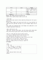 [창업계획서] 독서실 창업 사업계획서 18페이지