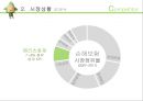 [ 광고캠페인 성공사례분석 ]메리츠화제 걱정인형 광고 캠페인분석과 성공요인분석 PPT 5페이지