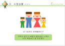 [ 광고캠페인 성공사례분석 ]메리츠화제 걱정인형 광고 캠페인분석과 성공요인분석 PPT 7페이지