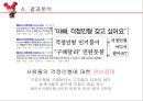 [ 광고캠페인 성공사례분석 ]메리츠화제 걱정인형 광고 캠페인분석과 성공요인분석 PPT 16페이지