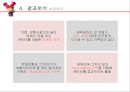 [ 광고캠페인 성공사례분석 ]메리츠화제 걱정인형 광고 캠페인분석과 성공요인분석 PPT 18페이지