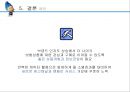 [ 광고캠페인 성공사례분석 ]메리츠화제 걱정인형 광고 캠페인분석과 성공요인분석 PPT 19페이지