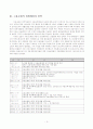 고용보험법 [사회보험법체계 개념, 사회보험법체계 대상, 고용보험 개괄, 고용보험 개념, 고용보험 목적, 고용보험 의의, 고용보험 특성, 고용보험 기본구조, 고용보험 입법배경, 고용보험 연혁] 7페이지