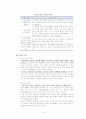 독신가족 11페이지