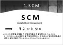 ERP와 SCM의 관계 - ERP & SCM.pptx 10페이지