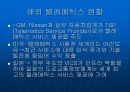 텔레메틱스(Telematics).ppt
 11페이지