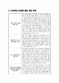 생산원가절감방법 12페이지