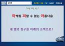 현대자동차 기업분석(SNS) - Hyundai Motors in SNS + Future Consumer.pptx 3페이지