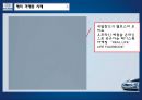 현대자동차 기업분석(SNS) - Hyundai Motors in SNS + Future Consumer.pptx 16페이지