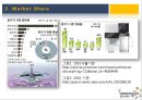 웅진코웨이(Woogjin) 3C,SWOT,STP분석.pptx 6페이지