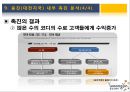 웅진코웨이(Woogjin) 3C,SWOT,STP분석.pptx 21페이지