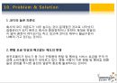 웅진코웨이(Woogjin) 3C,SWOT,STP분석.pptx 27페이지