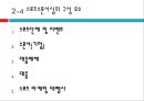 스포츠마케팅 - 제3부 스포츠를 통한 마케팅 Chapter2 스포츠스폰서십의 배경.pptx 7페이지