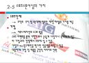 스포츠마케팅 - 제3부 스포츠를 통한 마케팅 Chapter2 스포츠스폰서십의 배경.pptx 11페이지