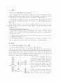 [컴퓨터의 이해 과제물] 마이크로프로세서(Micro-processor)의 발전 과정과 컴퓨터산업에 기여 (컴퓨터 산업의 기여점 및 동향, QR코드) 2페이지