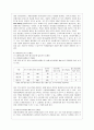 [정책분석론 공통] 비용편익분석에서 할인율의 결정에 대하여 설명하시오. (정책분석의 개념, 목적과 필요성, 과정과 기법, 비용편익분석에서 할인율의 결정) 12페이지