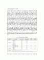 경찰관의 감정노동이 스트레스에 미치는 영향 15페이지