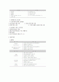 지하역속벽,탑다운공법,토공장비 및 계측관리 11페이지