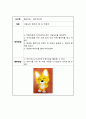 교과교재 활용안(교과교재 연구안)- 도입에 활용 가능한 기초자료(색칠자료, 색지자료), 융판자료(펠트지자료) 2페이지