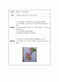 교과교재 활용안(교과교재 연구안)- 도입자료 및 기초자료(색칠자료, 색지자료), 융판자료(펠트지자료) 2페이지