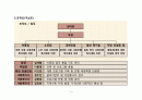 희망나눔센터  6페이지