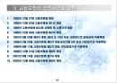 고용보험법 [사회보험법 개괄] 13페이지