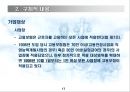 고용보험법 [사회보험법 개괄] 17페이지