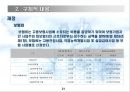 고용보험법 [사회보험법 개괄] 21페이지