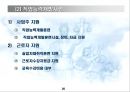 고용보험법 [사회보험법 개괄] 26페이지