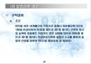 고용보험법 [사회보험법 개괄] 28페이지
