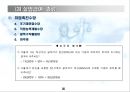 고용보험법 [사회보험법 개괄] 35페이지