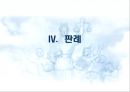 고용보험법 [사회보험법 개괄] 38페이지