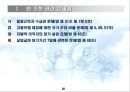 고용보험법 [사회보험법 개괄] 50페이지