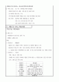 (사업계획서) 1인가구대상 물품판매점 - 1인가구에 필요한 서비스, 물품 판매전문점 창업계획서 9페이지