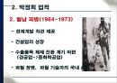 박정희의 경제발전과 부정적인 점 6페이지