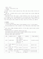 아동학대나 입양아동에 대한 사례를 찾아 아동상담사 관점에서 분석 및 상담과정을 작성. 3페이지
