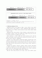 비고츠키의 근접발달지대에 대하여 기술하고 비계설정의 개념을 예를 들어 기술 하시오. 3페이지